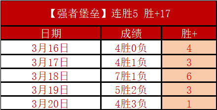 皇马主场连,遭滑铁卢,阿隆索能否,博鱼体育官网,博鱼体育app,博鱼体育APP下载