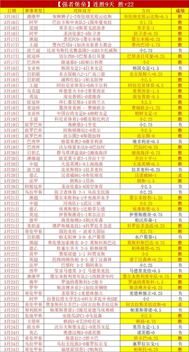 申花引援,佩雷兹转会,孙颖莎签约,博鱼体育官网,博鱼体育app,博鱼体育APP下载