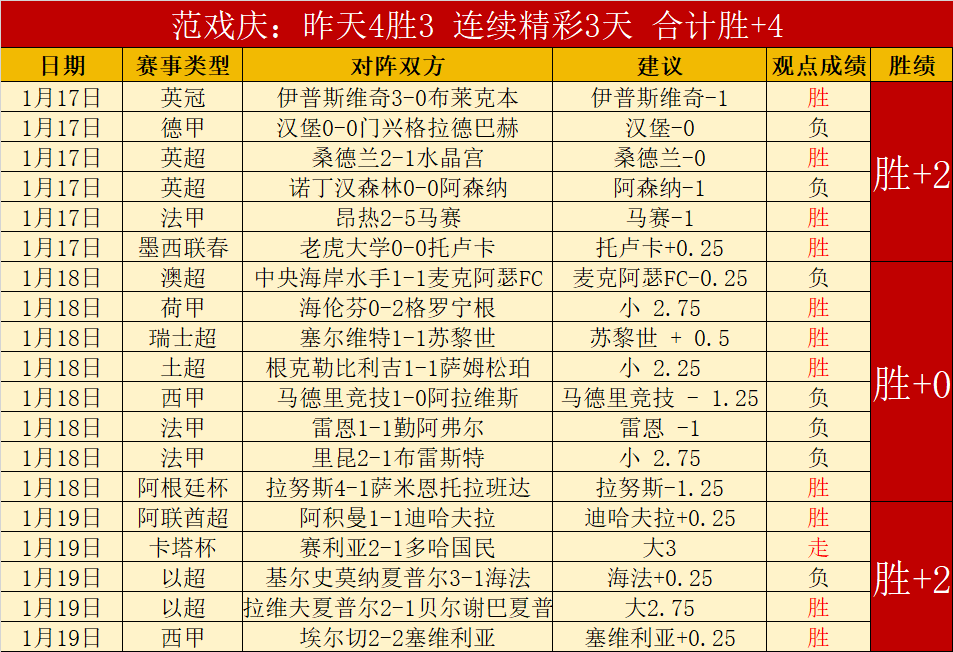 特朗普剥夺,拜登机密文,件权限,博鱼体育官网,博鱼体育app,博鱼体育APP下载