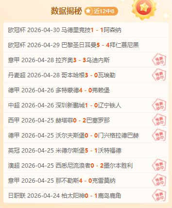 中国女子速,度滑冰队获,亚冬会短距,博鱼体育官网,博鱼体育app,博鱼体育APP下载