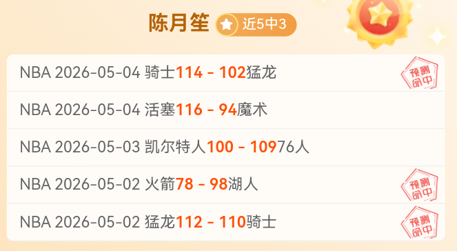热刺与切尔,西激战成,帕尔默梅开,博鱼体育官网,博鱼体育app,博鱼体育APP下载
