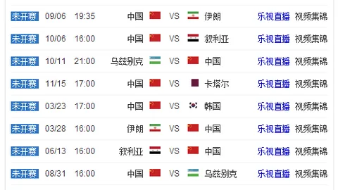 青春风暴！23岁97日，切尔西创纪录打造英格兰欧冠客场最年轻首发阵容