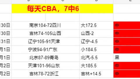 亚美尼亚防线大乐透期号专家质合推荐分析前区十码